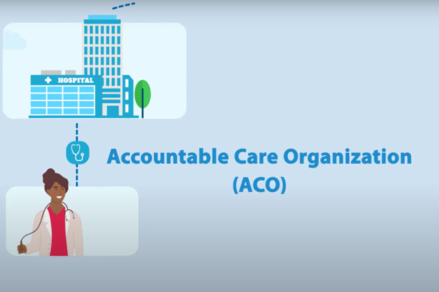 About Accountable Care Organizations (ACO)