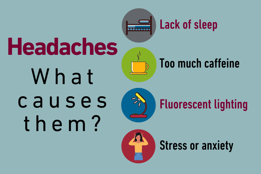 Advice On What S Causing Your Headaches Temple Health