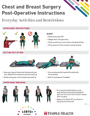 Chest and Breast: Post-Operative Physical Therapy - Activities and Restrictions