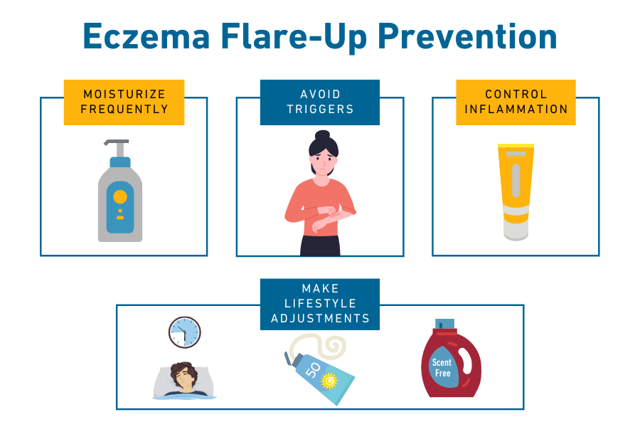 Eczema flare-ups prevention tips