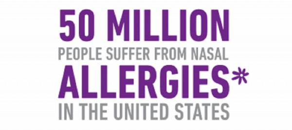 Understanding Asthma Allergies Temple Health -