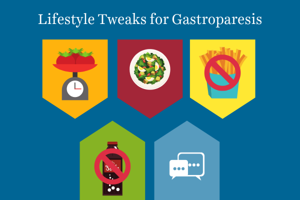 Icons of lifestyle tweaks for gastroparesis